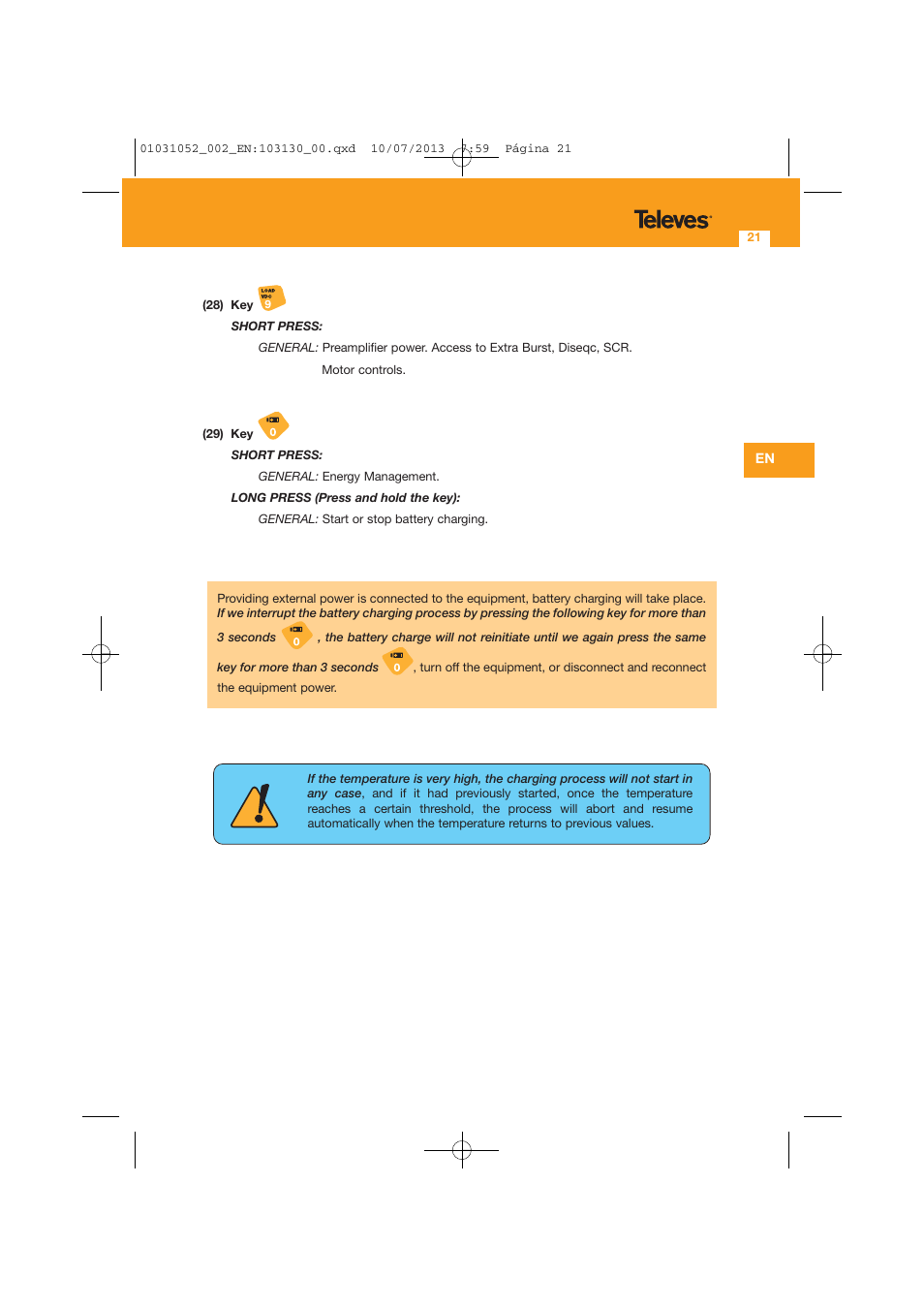 Televes Serie H-60 User Manual | Page 21 / 168