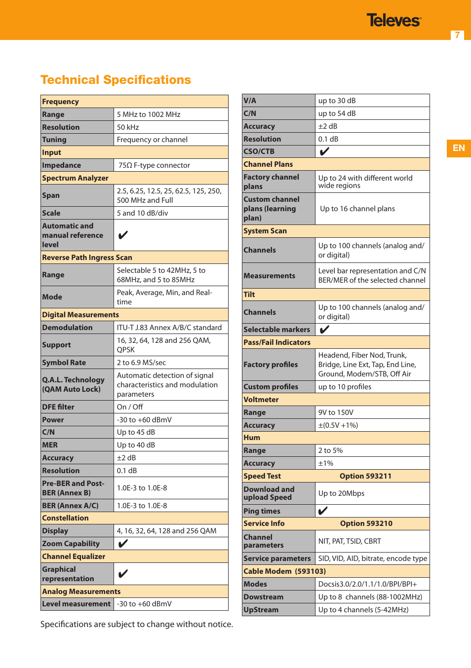 Technical specifications | Televes Serie H-30 User Manual | Page 7 / 32