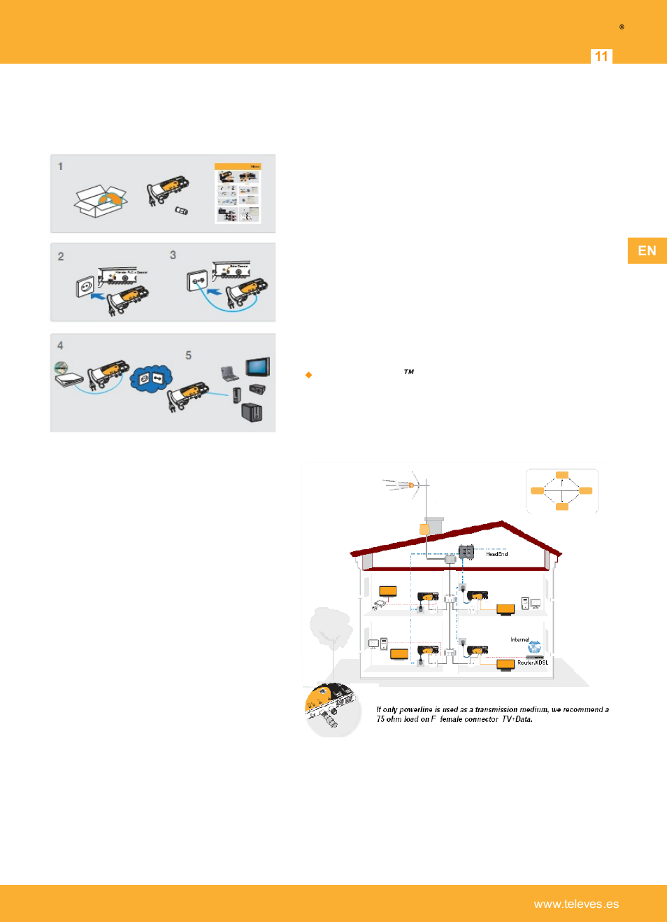 Homenetworking installation of coaxdata 1gps-hdtv, Televes | Televes Coaxdata 1Gbps-HDTV COAX+PLC 1ETH+1SFP User Manual | Page 11 / 34
