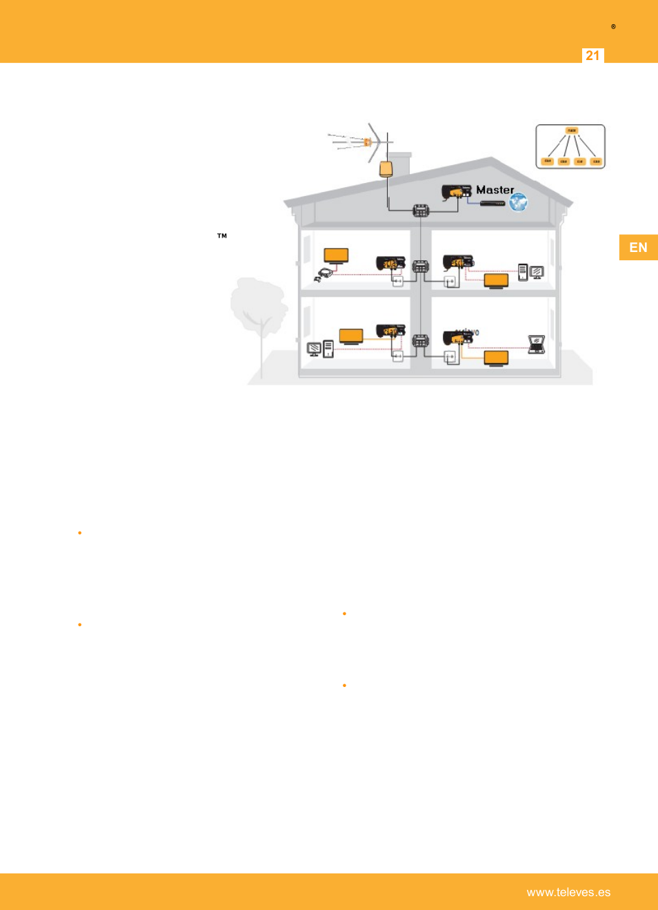 Shared networks - basic installation, Shared network - several masters in coaxial header, Televes | Televes Coaxdata 1Gbps-HDTV COAX+PLC 1ETH+1SFP User Manual | Page 21 / 34