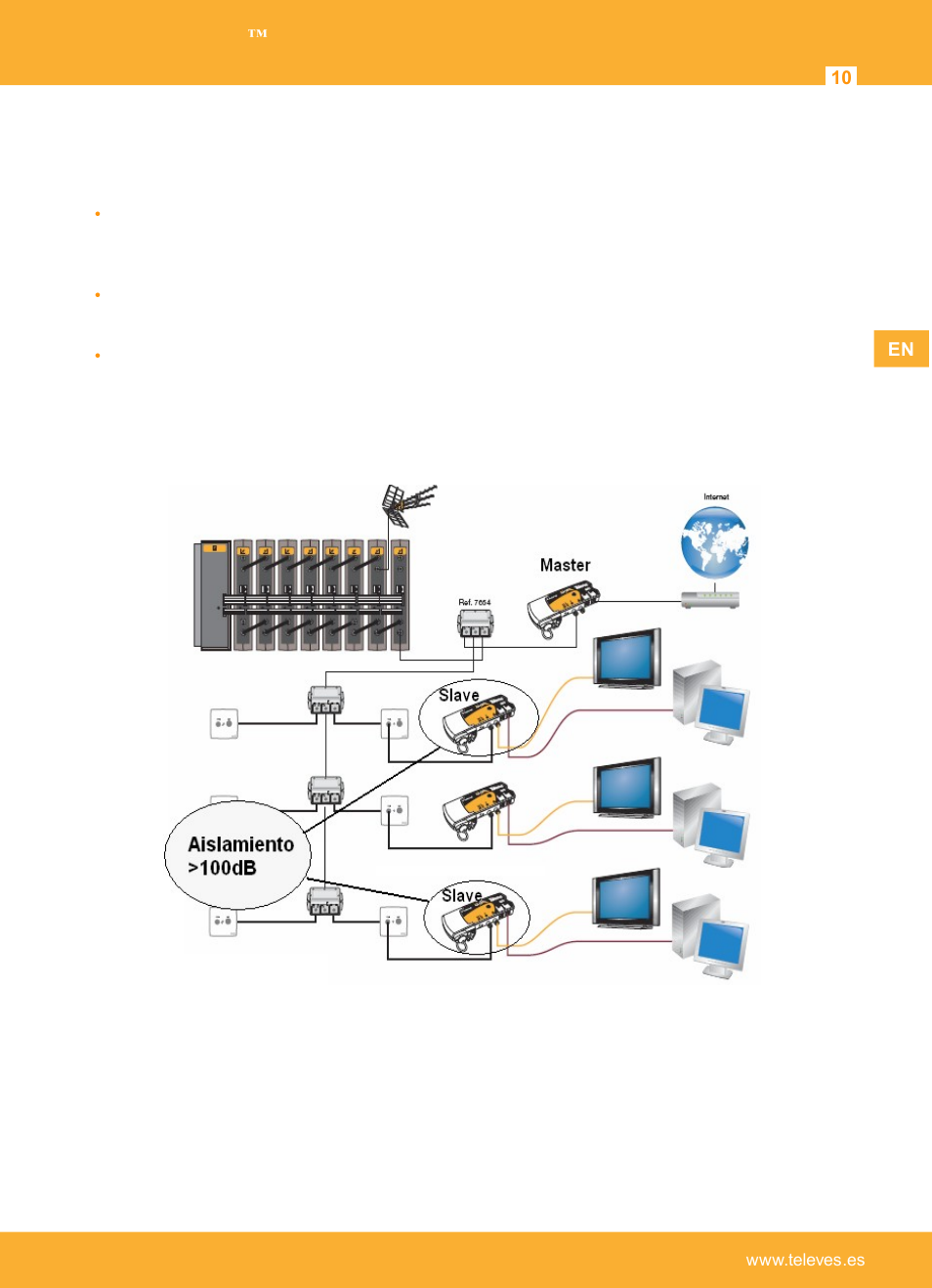 Select transmission medium | Televes Coaxdata 1Gbps-HDTV COAX+PLC 1ETH+1SFP User Manual | Page 10 / 29