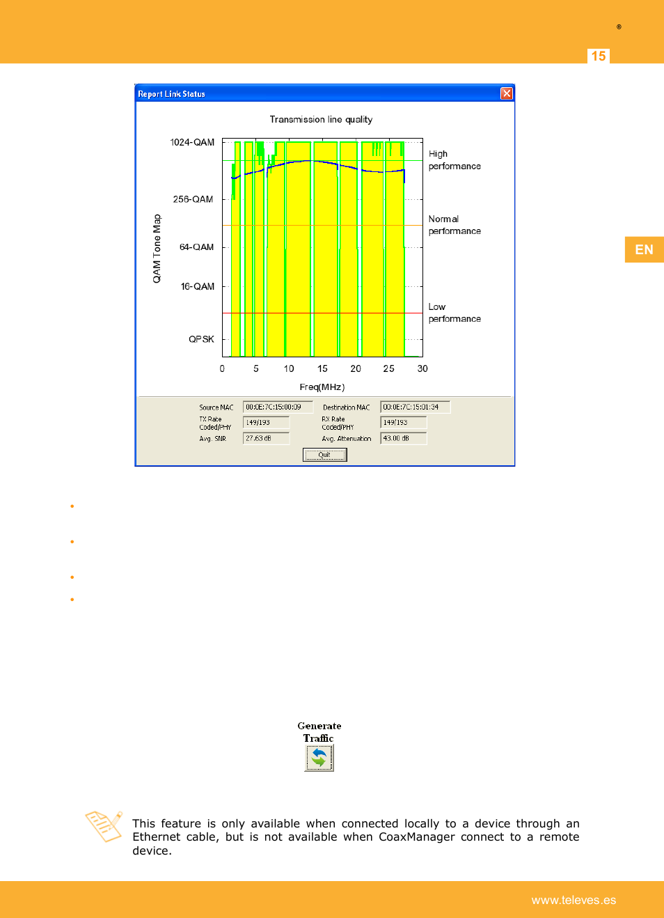 Generating traffic to verify network links, Televes | Televes Coaxdata 1Gbps-HDTV COAX+PLC 1ETH+1SFP User Manual | Page 15 / 29