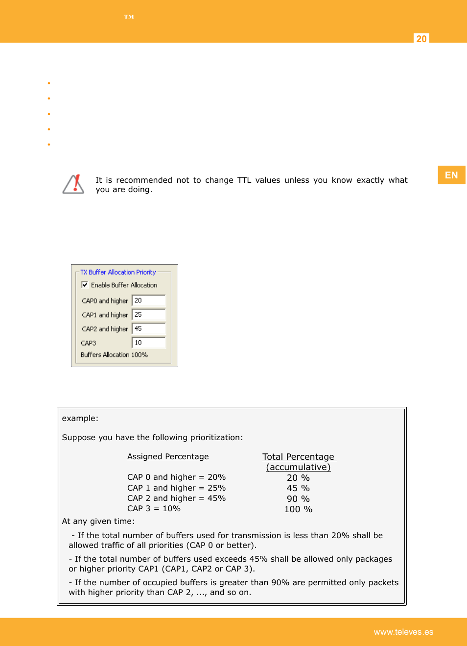 Buffer allocation, priority thresholds | Televes Coaxdata 1Gbps-HDTV COAX+PLC 1ETH+1SFP User Manual | Page 20 / 29