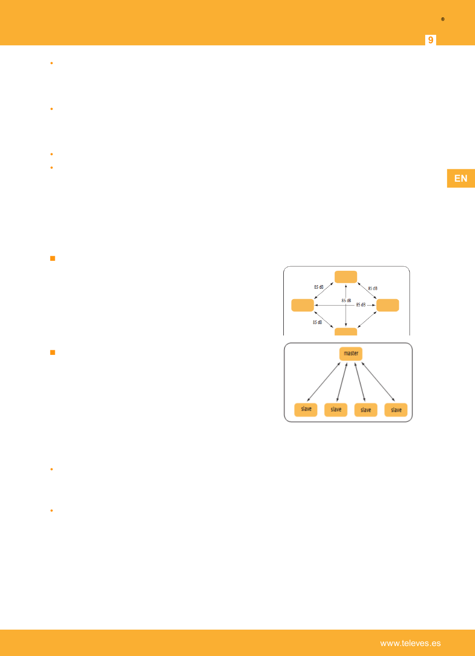 Mdu configuration, Televes | Televes Coaxdata 1Gbps-HDTV COAX+PLC 1ETH+1SFP User Manual | Page 9 / 29