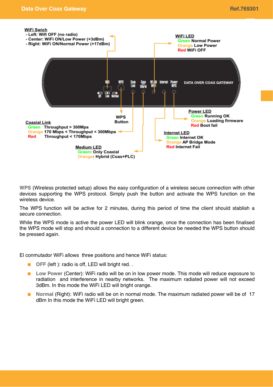 Televes COAXDATA GATEWAY 1Gbps User Manual | Page 10 / 32