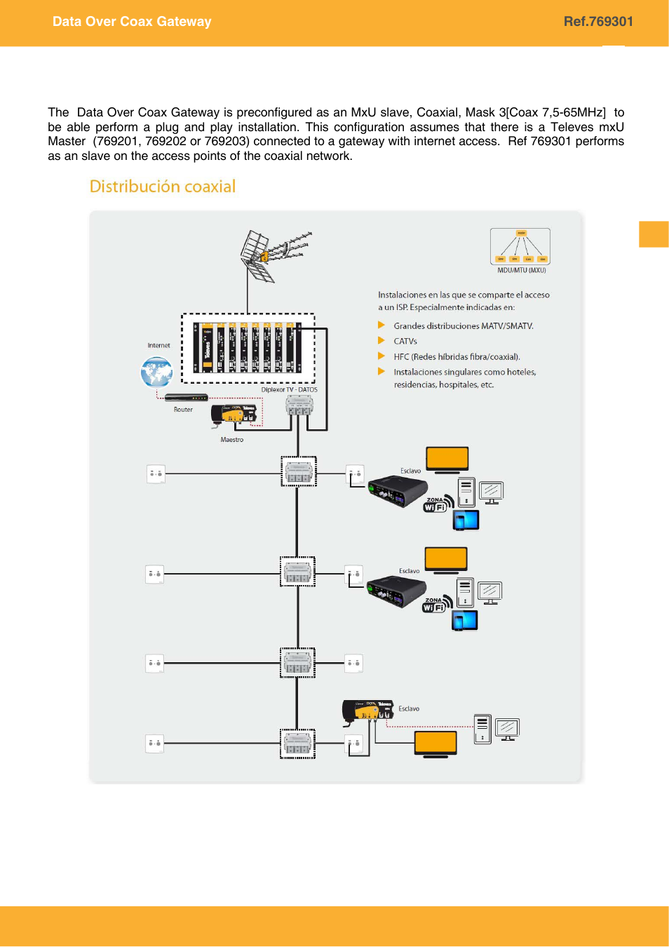 Installing the coaxdata home wifi 1gps | Televes COAXDATA GATEWAY 1Gbps User Manual | Page 26 / 32