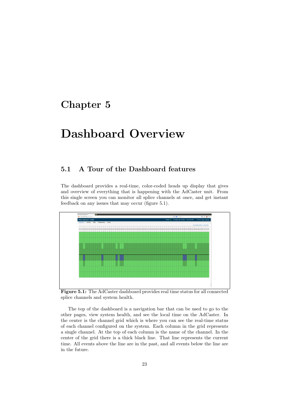 Dashboard overview, Chapter 5 | TelVue AdCaster User Manual | Page 24 / 27