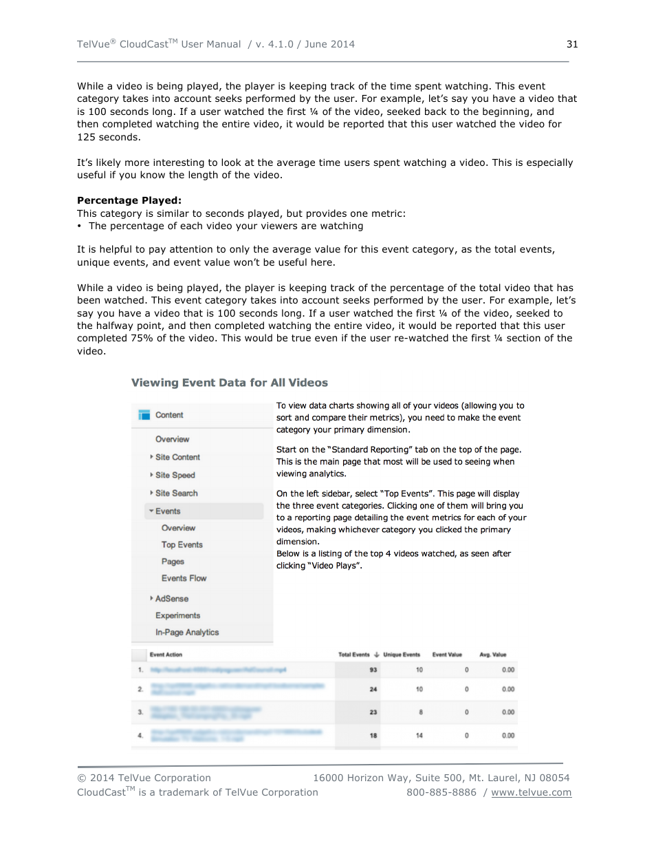 TelVue CloudCast User Manual | Page 32 / 34