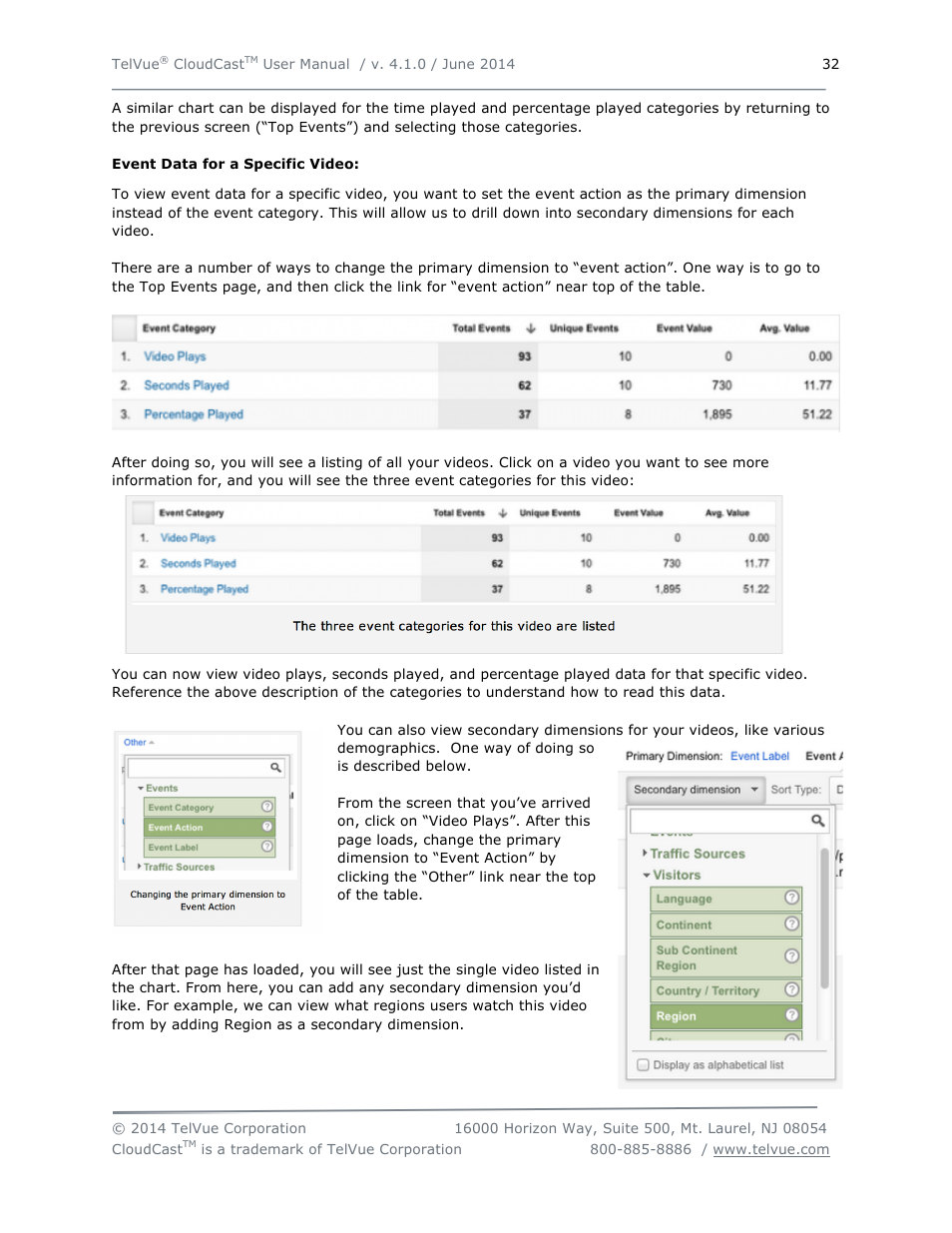 TelVue CloudCast User Manual | Page 33 / 34