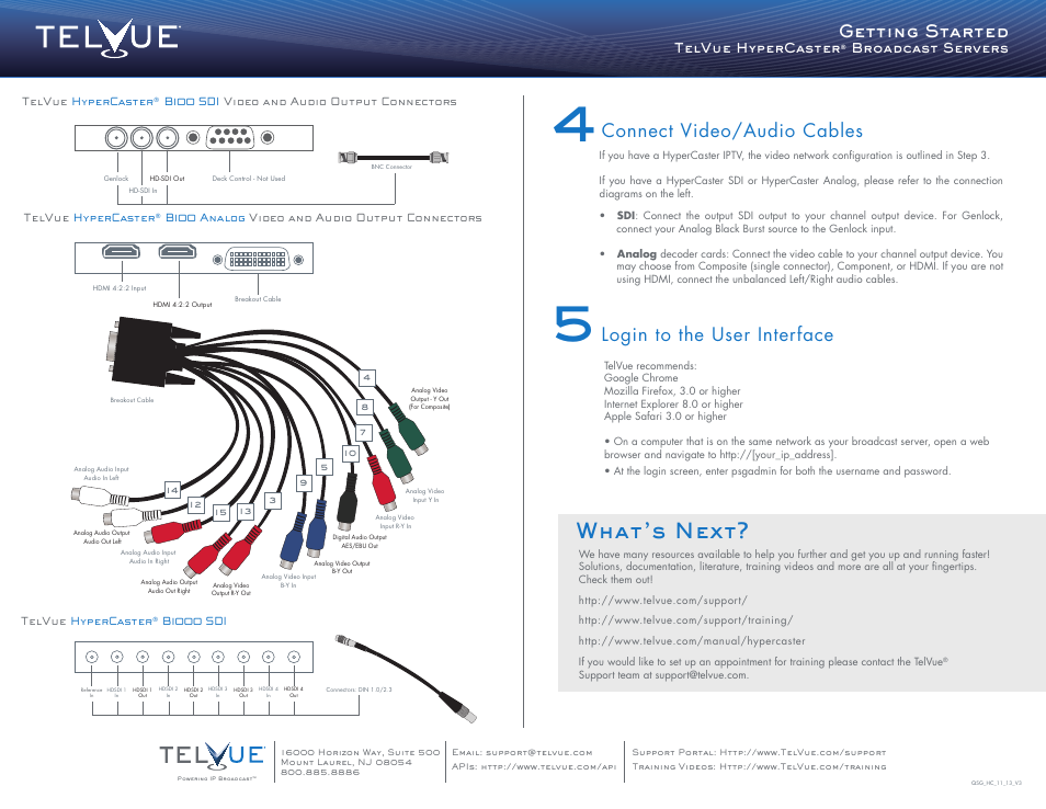 Hypercasterqsgv3backrev, What’s next, Connect video/audio cables | Login to the user interface, Getting started | TelVue HyperCaster® User Manual | Page 2 / 2