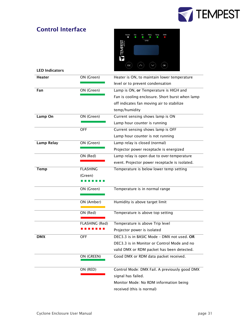 Control interface | Tempest Cyclone User Manual | Page 31 / 48
