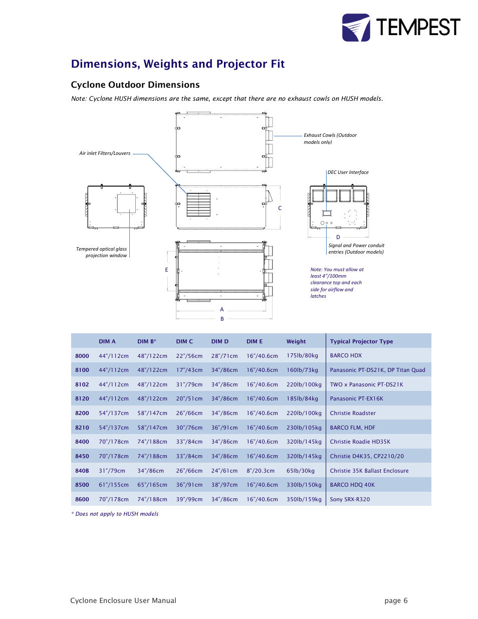 Dimensions, weights and projector fit, Cyclone outdoor dimensions | Tempest Cyclone User Manual | Page 6 / 48