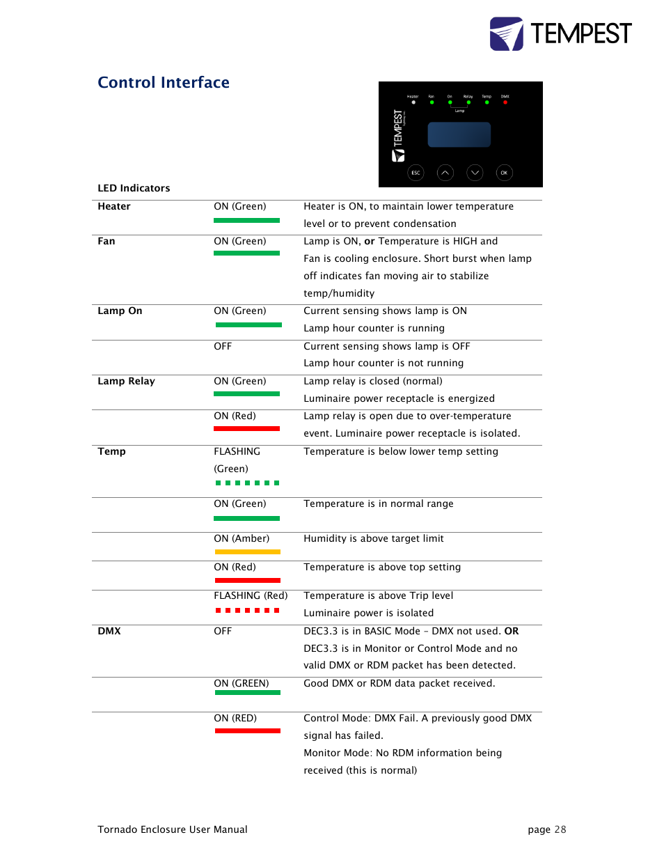 Control interface | Tempest Tornado User Manual | Page 28 / 50