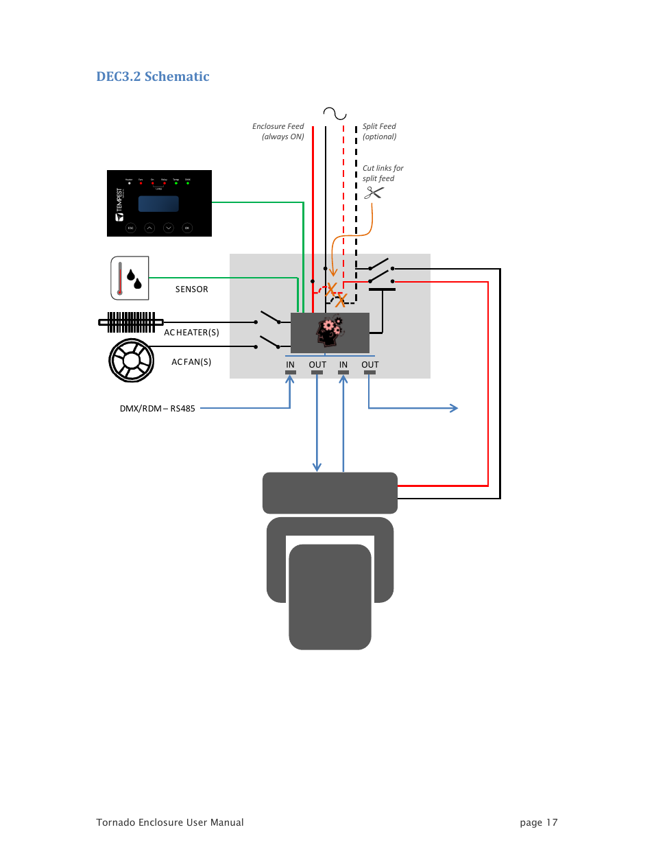 Tempest TornadoRetrofit Kits User Manual | Page 17 / 36
