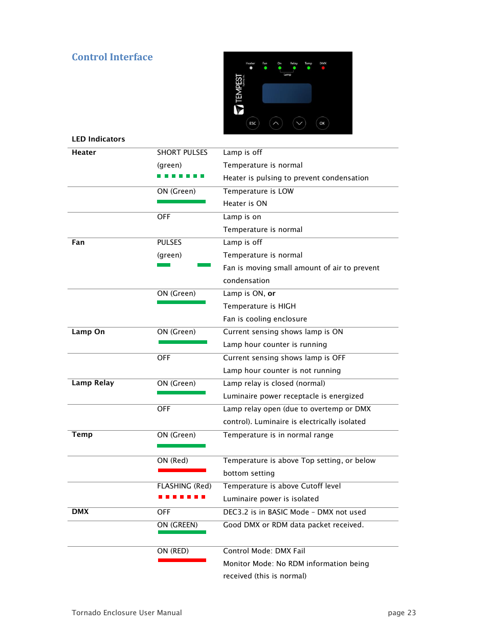 Control interface | Tempest TornadoRetrofit Kits User Manual | Page 23 / 36