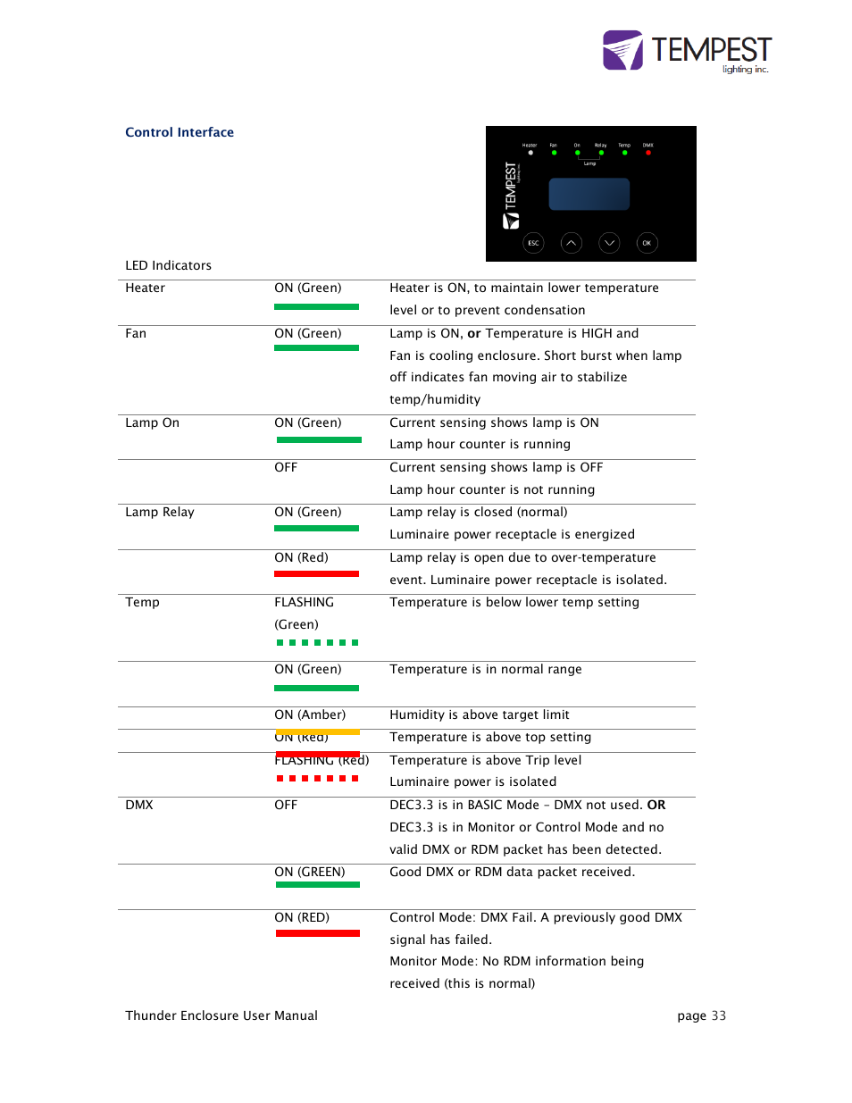 Tempest Thunder User Manual | Page 33 / 38