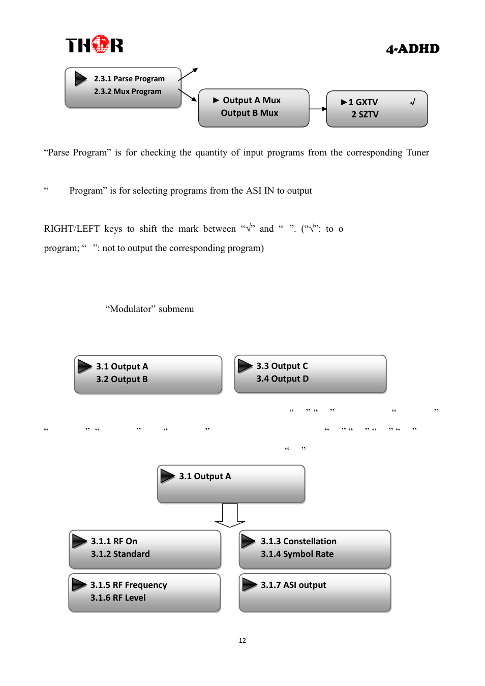 Adhd | Thor 4 Ch HD Analog or Digital to HDTV modulator User Manual | Page 15 / 34