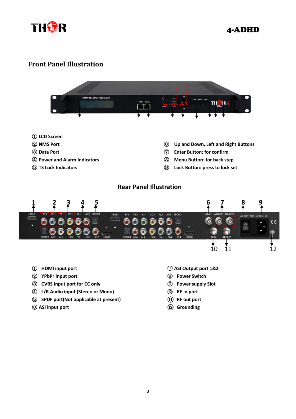 Ppearance and, Escription, Adhd | Thor 4 Ch HD Analog or Digital to HDTV modulator User Manual | Page 6 / 34