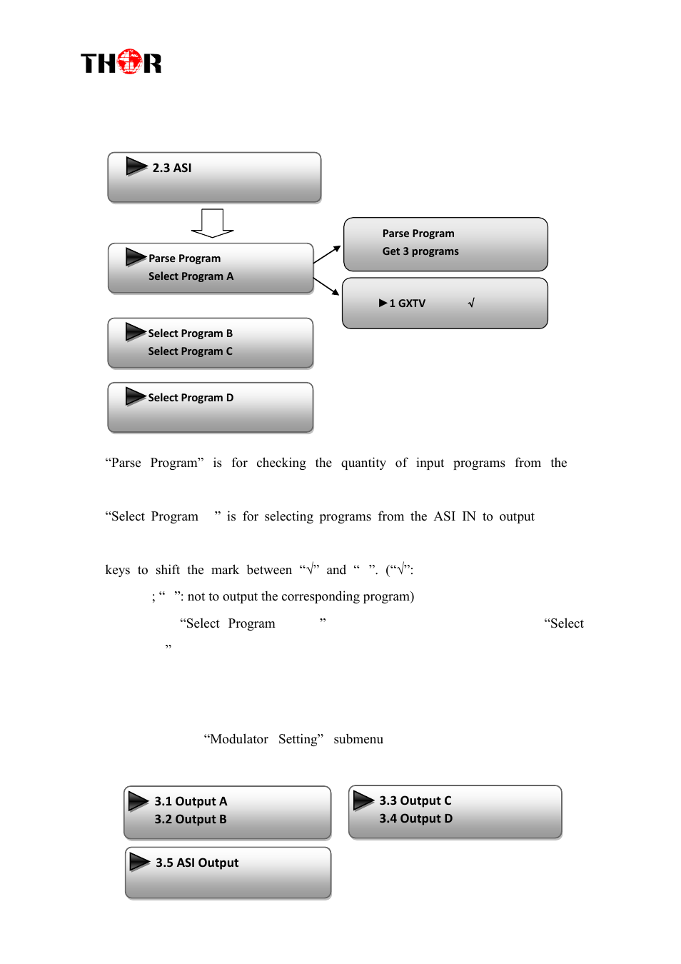 Thor 1- 4 HDMI to QAM Modulators User Manual | Page 17 / 40