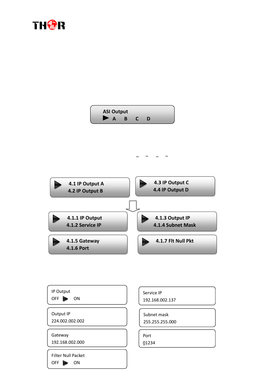 Thor 1- 4 HDMI to QAM Modulators User Manual | Page 20 / 40