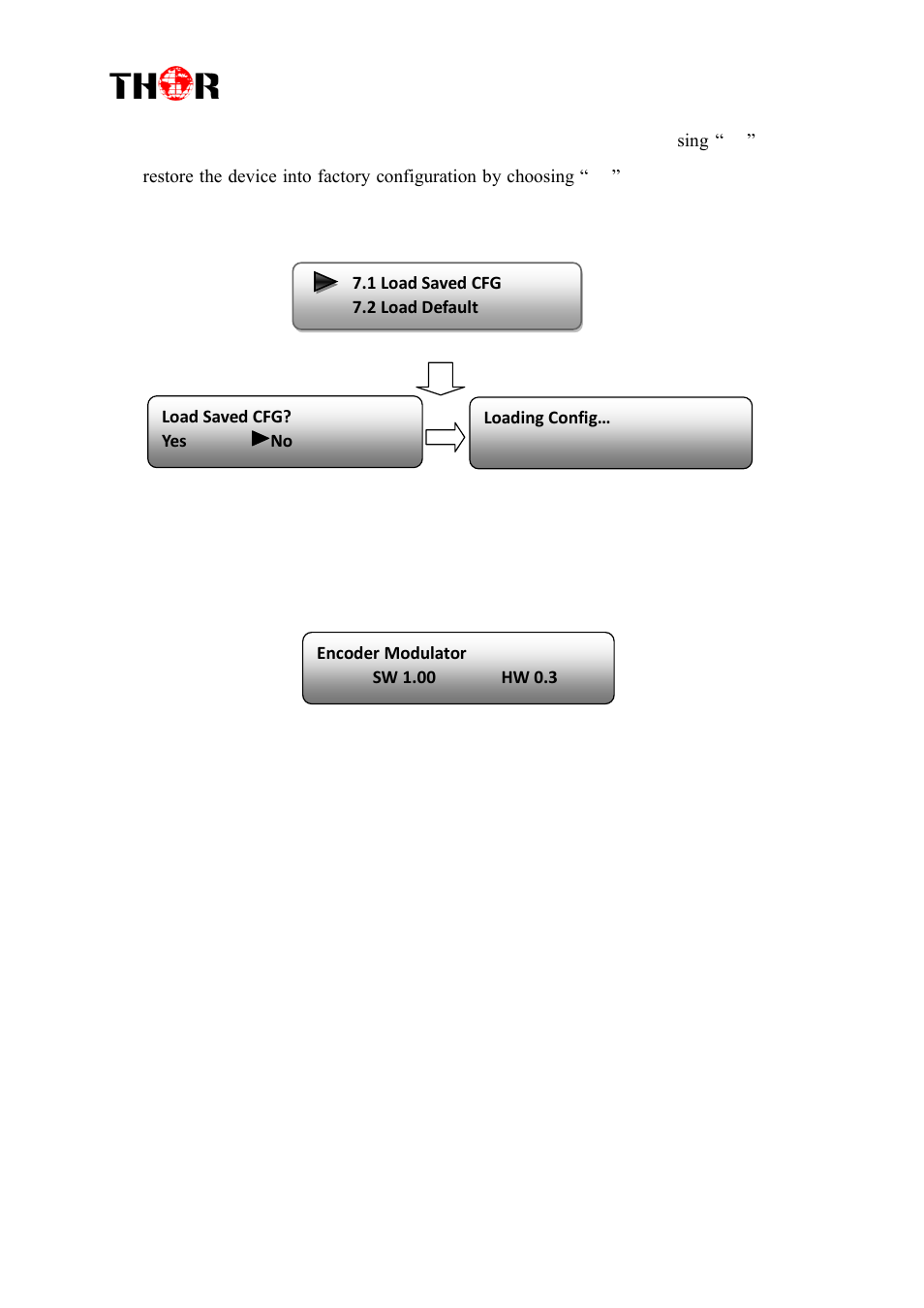 Thor 1- 4 HDMI to QAM Modulators User Manual | Page 22 / 40