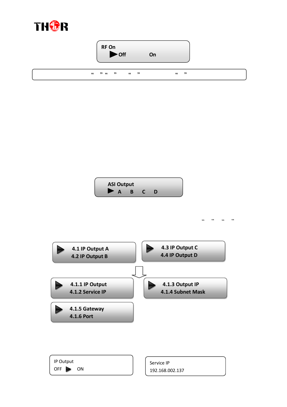 H-4hdmi-atsc-ip | Thor 1-4 HDMI to ATSC Modulators 8VSB User Manual | Page 18 / 37