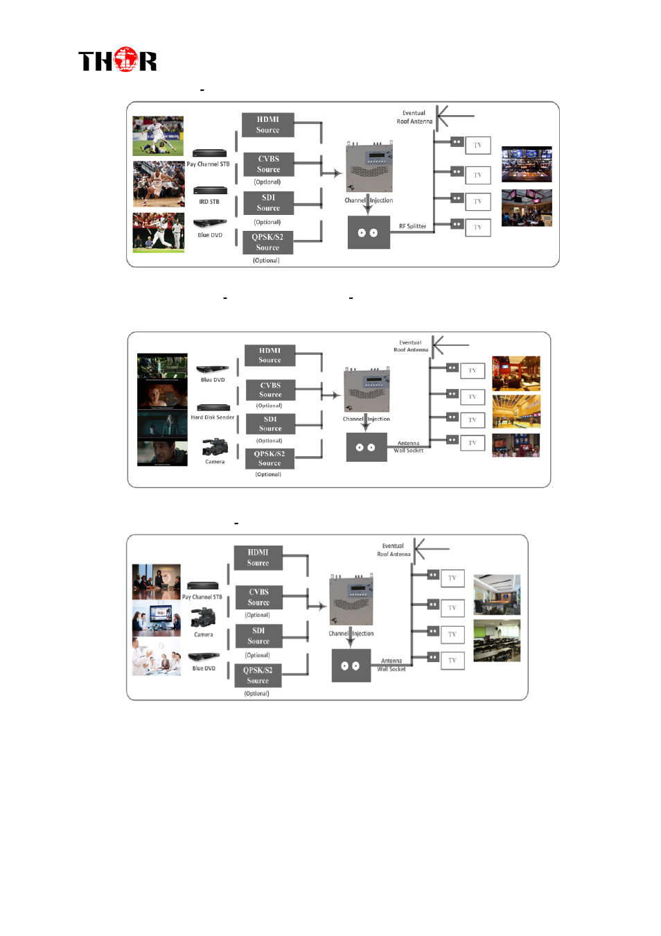 H-4hdmi-atsc-ip | Thor 1-4 HDMI to ATSC Modulators 8VSB User Manual | Page 36 / 37