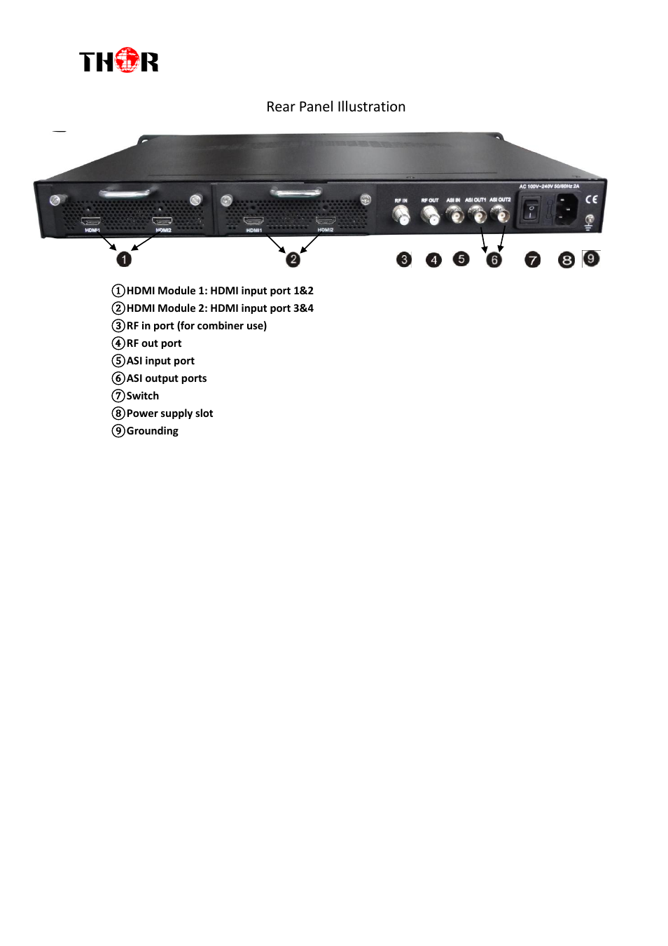 H-4hdmi-atsc-ip, Rear panel illustration | Thor 1-4 HDMI to ATSC Modulators 8VSB User Manual | Page 9 / 37