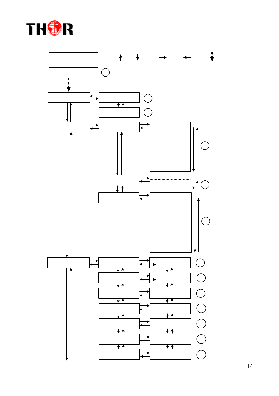 H-ac3-cmod-qam-ll | Thor Compact HDMI, YpbPr, Modulators + AC3 User Manual | Page 14 / 22