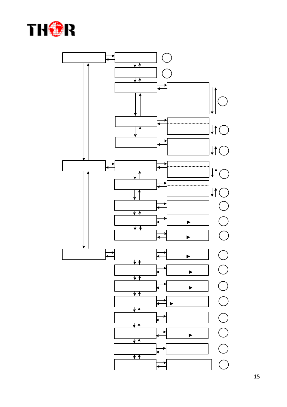 H-ac3-cmod-qam-ll | Thor Compact HDMI, YpbPr, Modulators + AC3 User Manual | Page 15 / 22