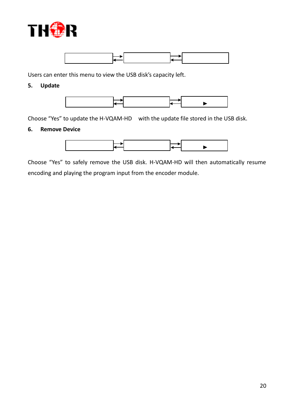 H-ac3-cmod-qam-ll | Thor Compact HDMI, YpbPr, Modulators + AC3 User Manual | Page 20 / 22
