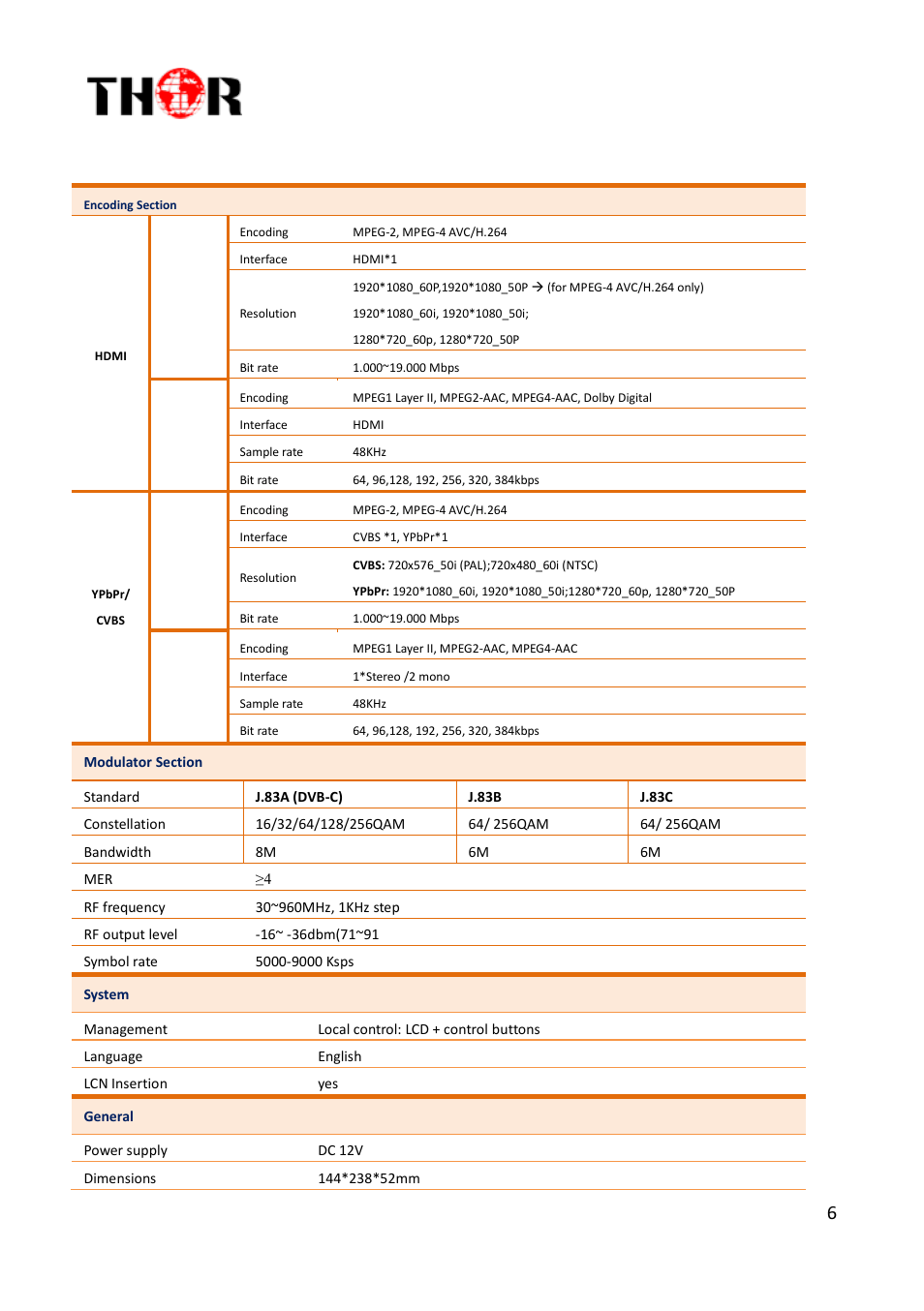 H-ac3-cmod-qam-ll | Thor Compact HDMI, YpbPr, Modulators + AC3 User Manual | Page 6 / 22