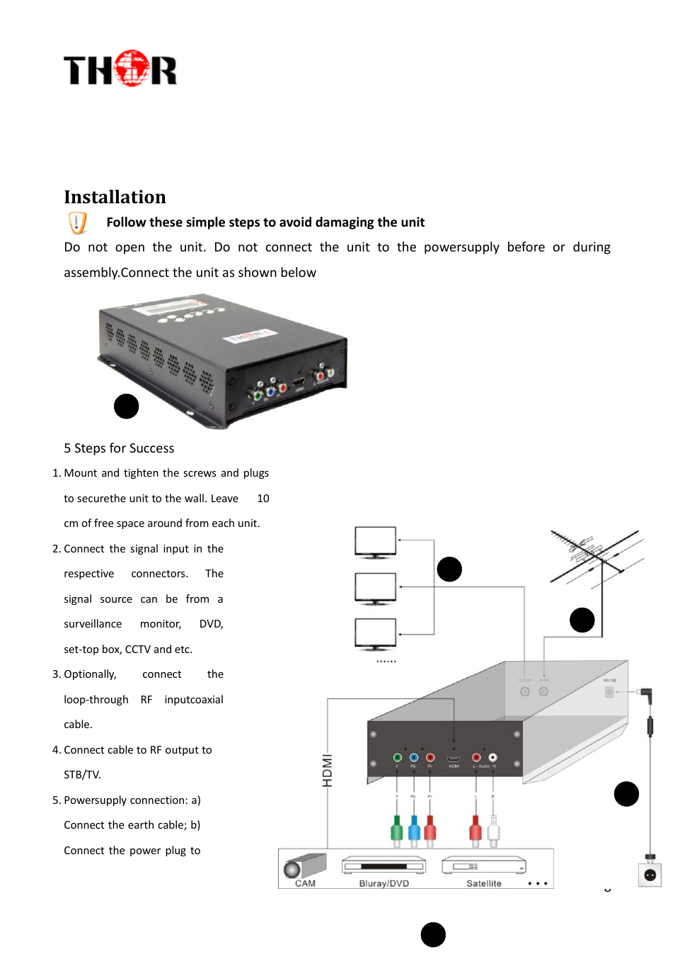 Installation, H-ac3-cmod-qam-ll | Thor Compact HDMI, YpbPr, Modulators + AC3 User Manual | Page 8 / 22