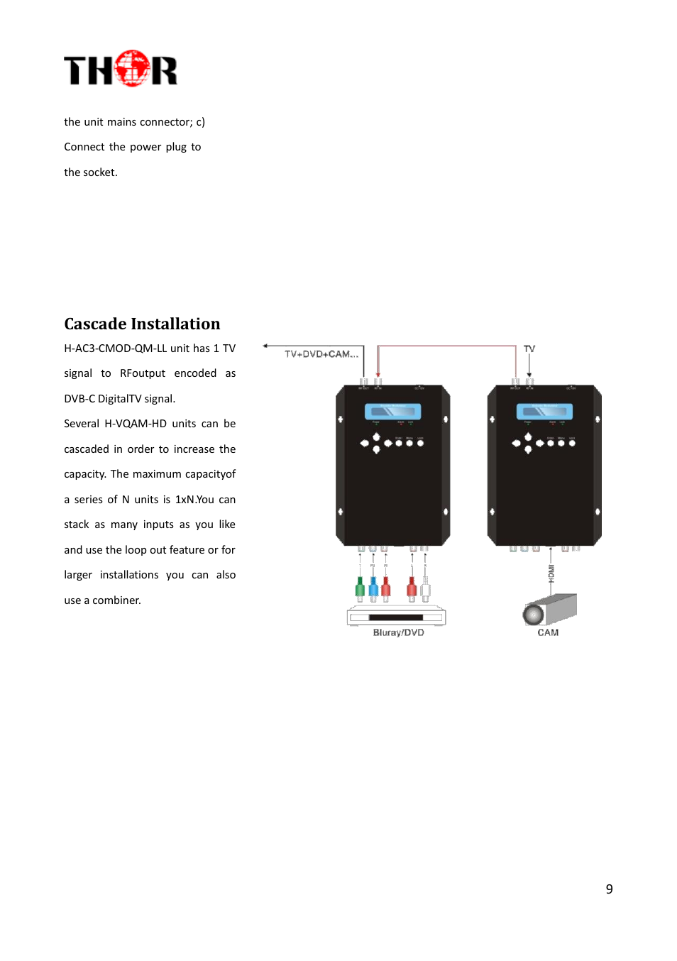 H-ac3-cmod-qam-ll, Cascade installation | Thor Compact HDMI, YpbPr, Modulators + AC3 User Manual | Page 9 / 22