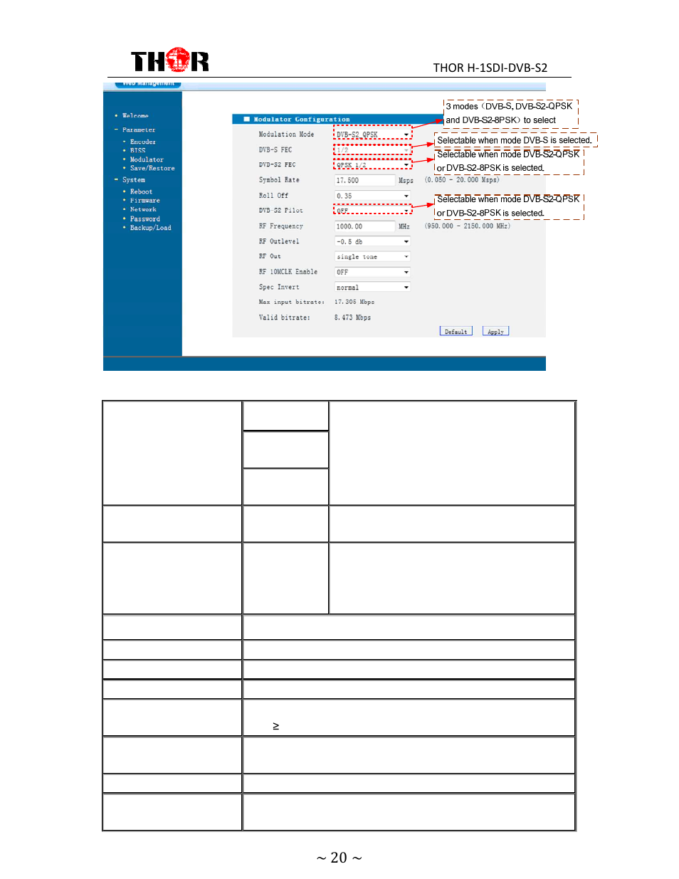 Thor HD Video Encoder & DVB-S2 Modulator User Manual | Page 23 / 28