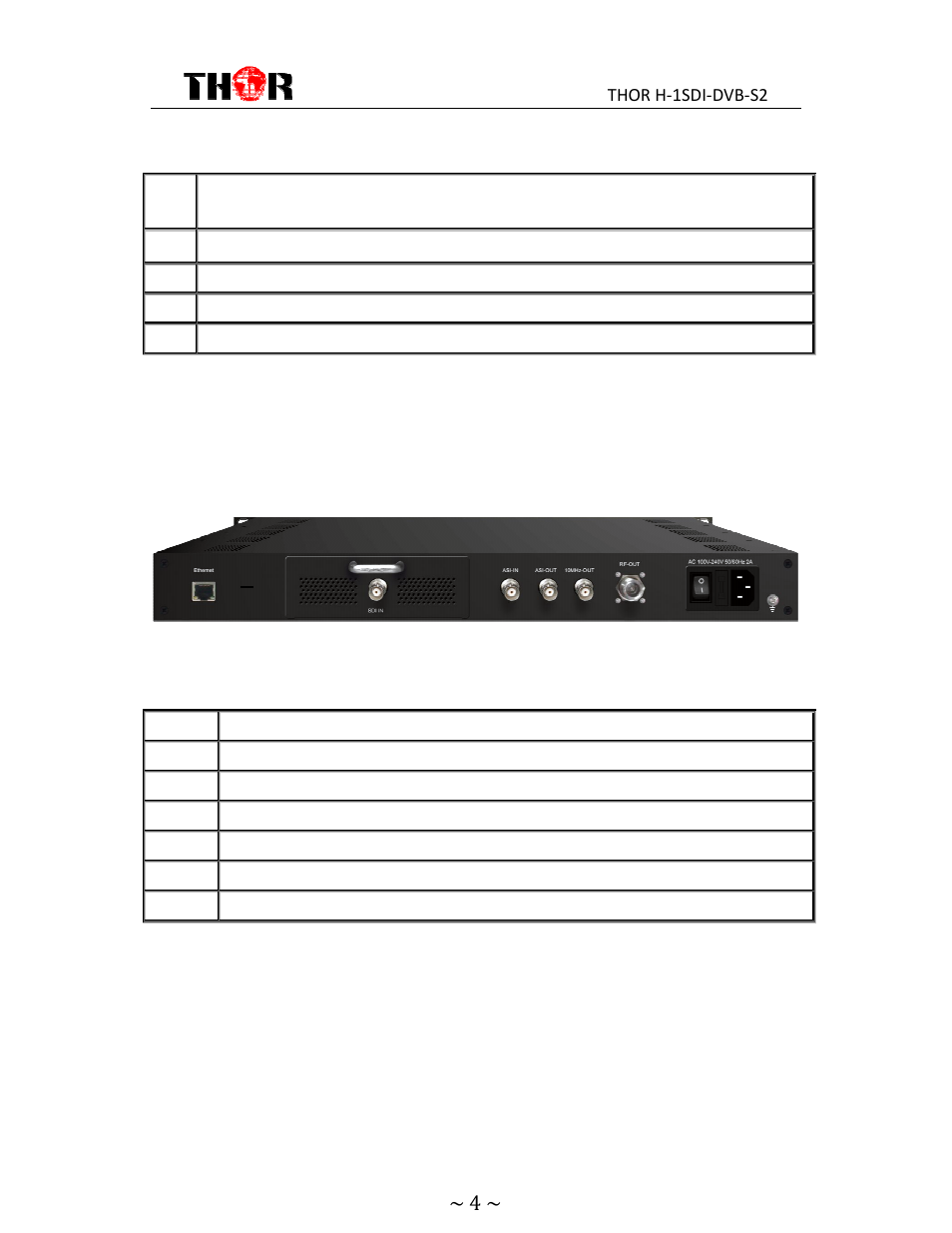 Thor HD Video Encoder & DVB-S2 Modulator User Manual | Page 7 / 28