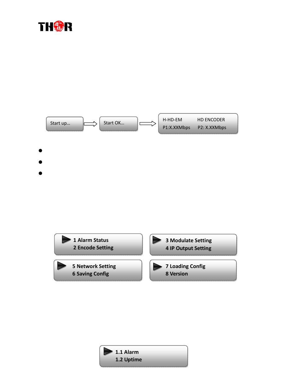 Thor 4 Ch HD-SDI Encoder w/ CC & AC/3 User Manual | Page 11 / 27