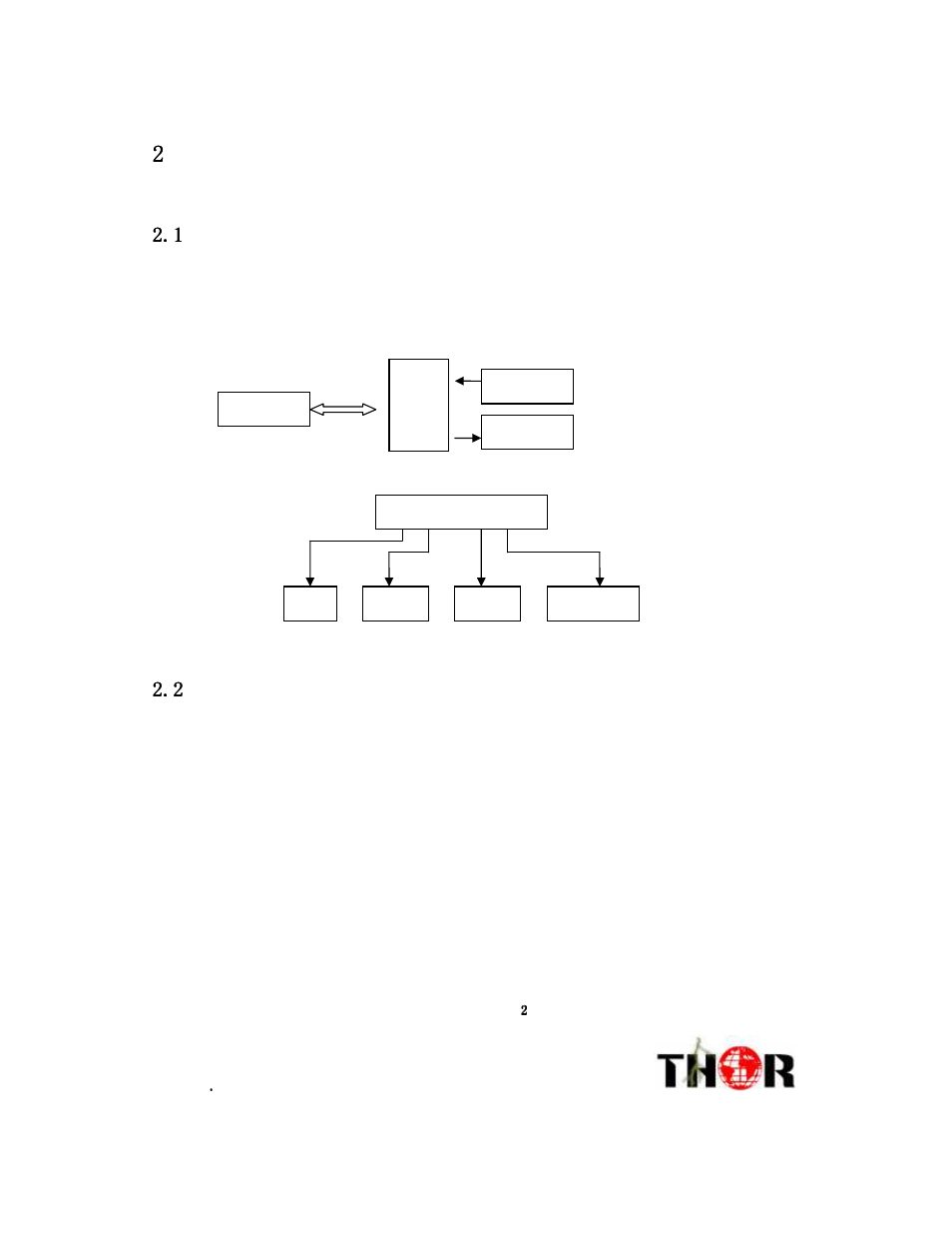 222 2 system structure and principle, 1 system structure, 2 working principle | Thor DVB ASI Over IP Gateway User Manual | Page 5 / 20