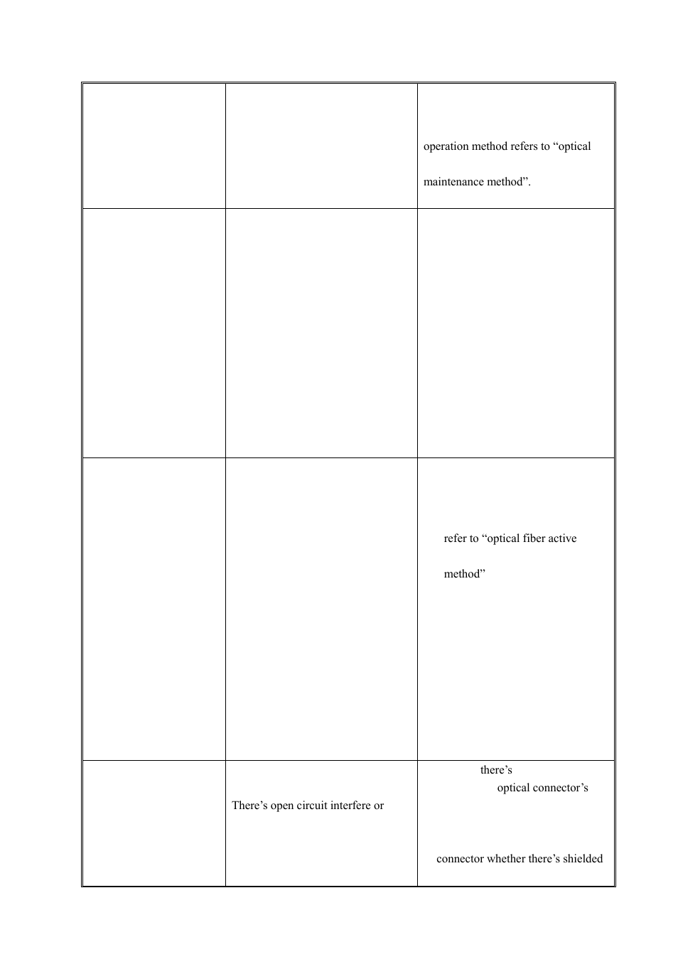 Thor 2 mW CATV RF Over Fiber Tx 45-870 MHz User Manual | Page 10 / 12