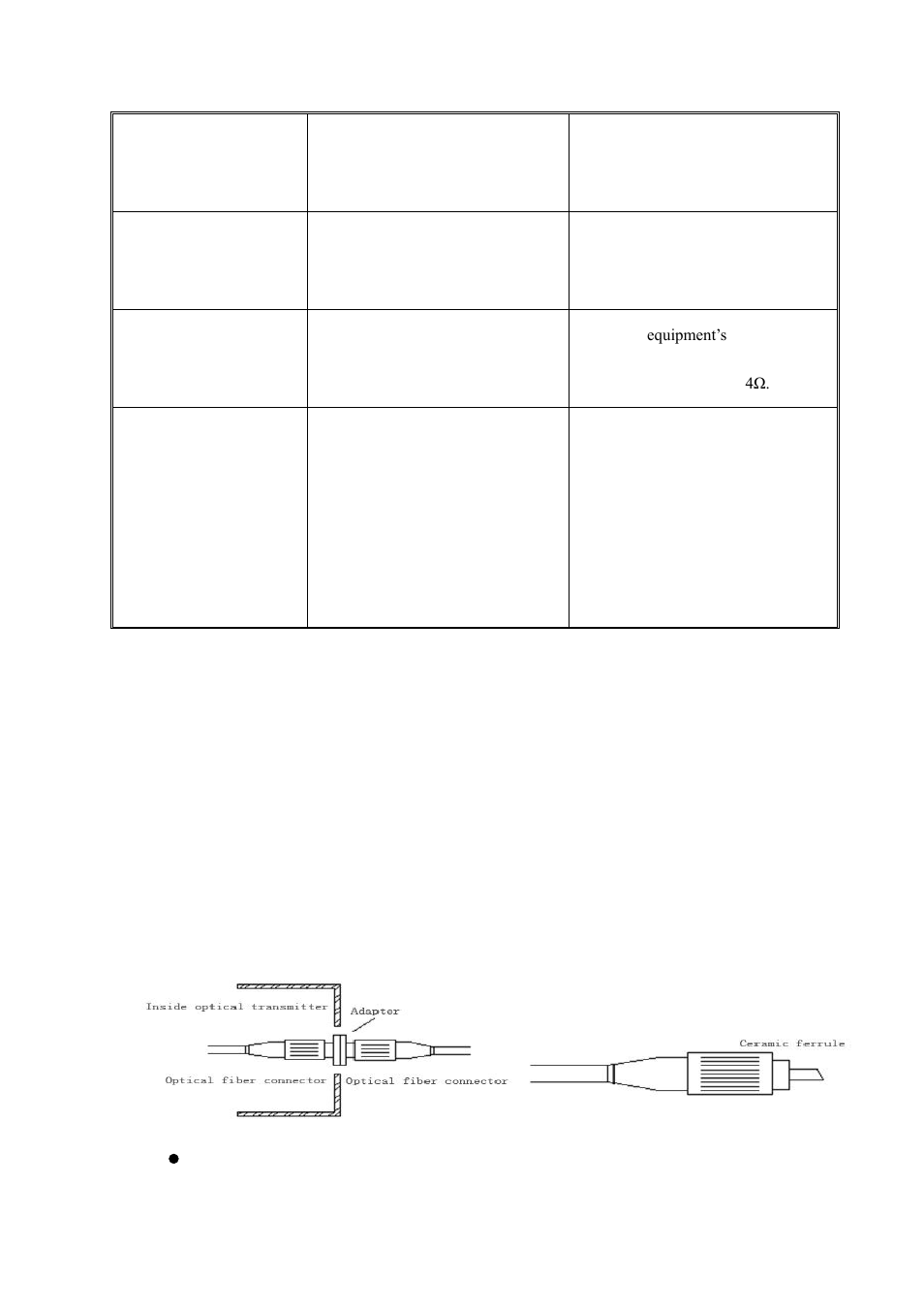 Thor 2 mW CATV RF Over Fiber Tx 45-870 MHz User Manual | Page 11 / 12