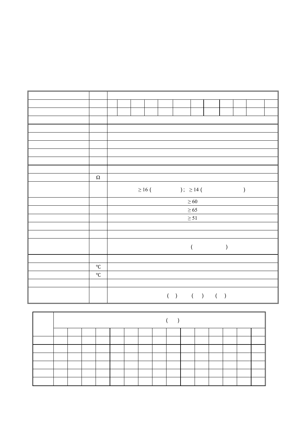 Thor 2 mW CATV RF Over Fiber Tx 45-870 MHz User Manual | Page 3 / 12