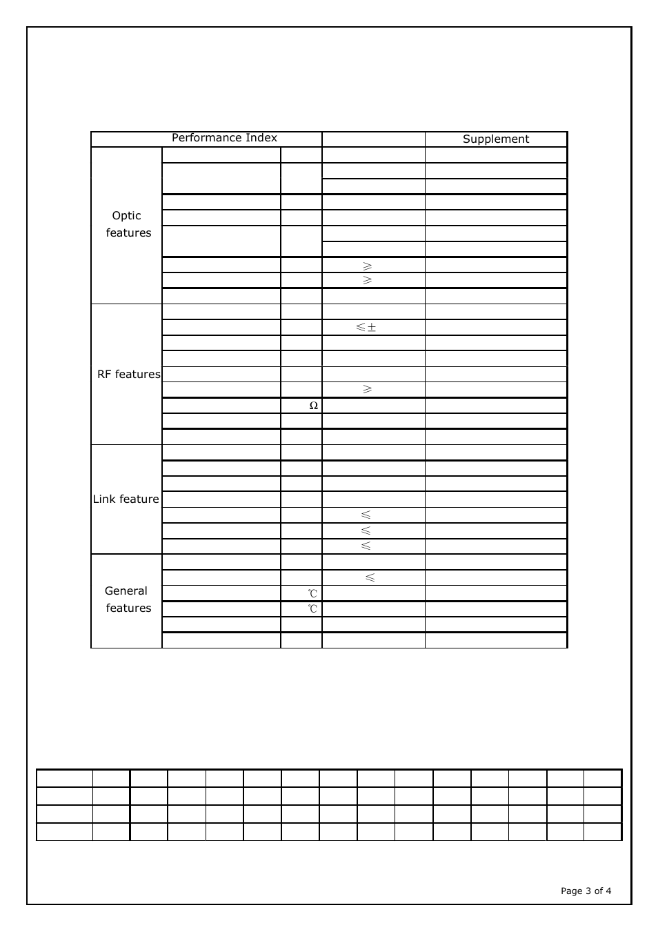 0 technical index, 0 test data | Thor RF Mini Receiver User Manual | Page 5 / 6