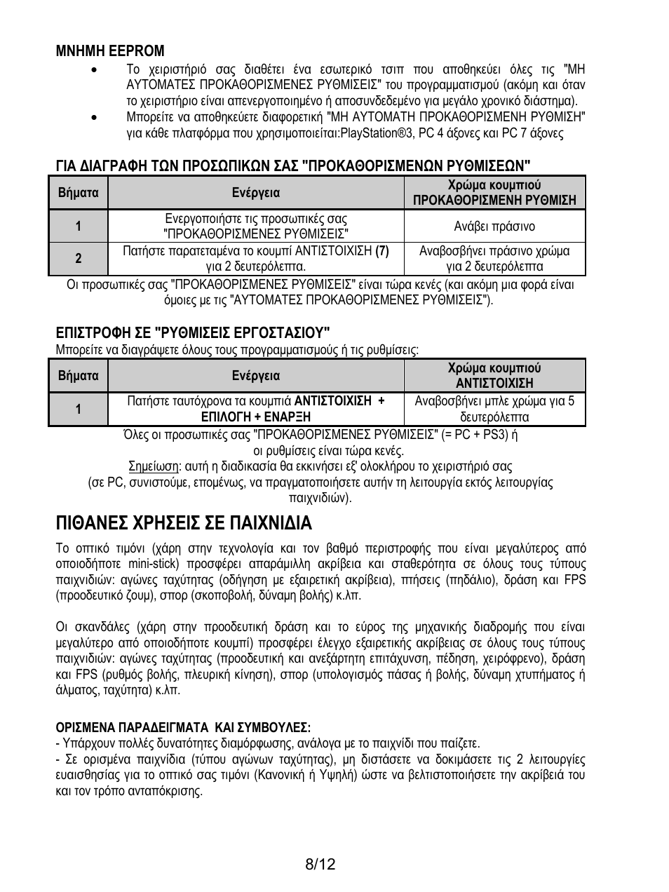 Πιθανεσ χρησεισ σε παιχνιδια | Thrustmaster F1 Alonso Wireless Gamepad User Manual | Page 105 / 146