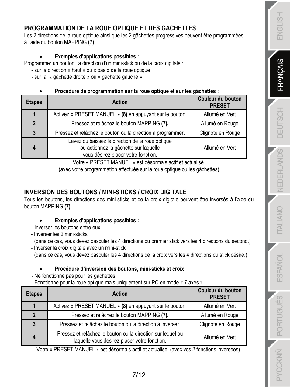 Thrustmaster F1 Alonso Wireless Gamepad User Manual | Page 20 / 146