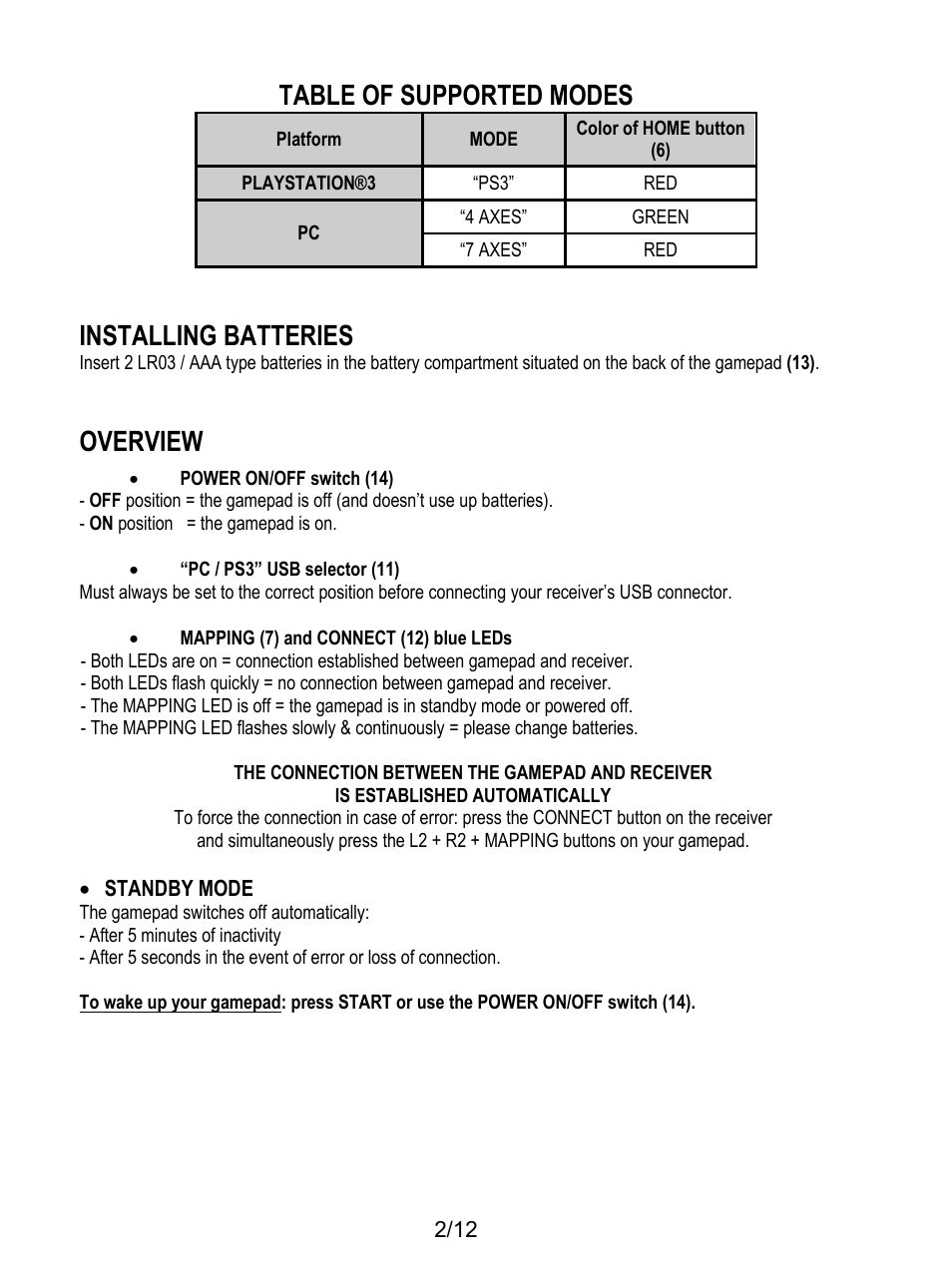 Table of supported modes, Installing batteries, Overview | Thrustmaster F1 Alonso Wireless Gamepad User Manual | Page 3 / 146