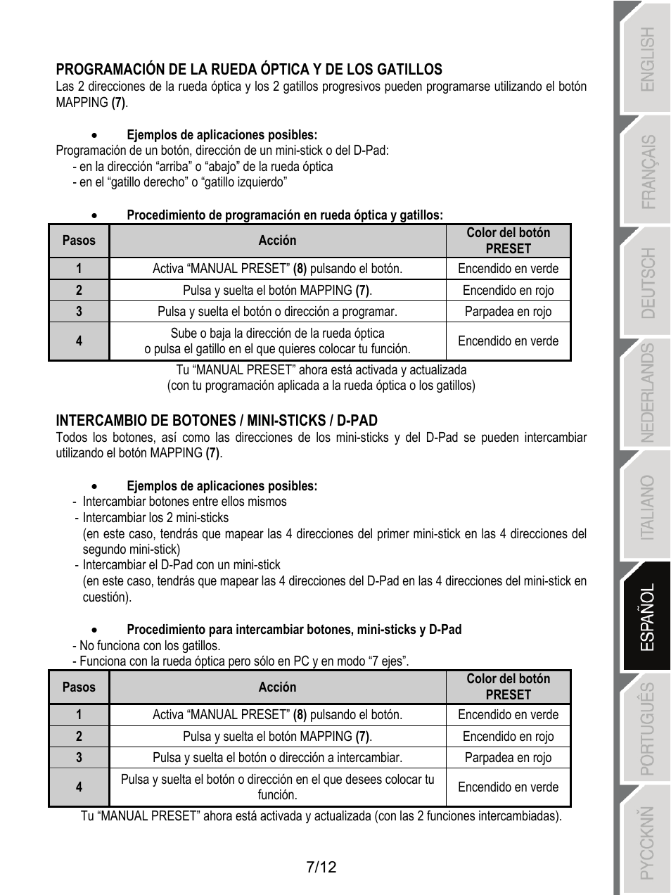 Thrustmaster F1 Alonso Wireless Gamepad User Manual | Page 68 / 146