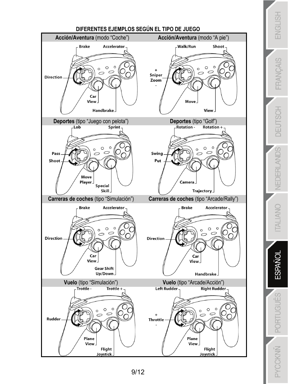 Thrustmaster F1 Alonso Wireless Gamepad User Manual | Page 70 / 146