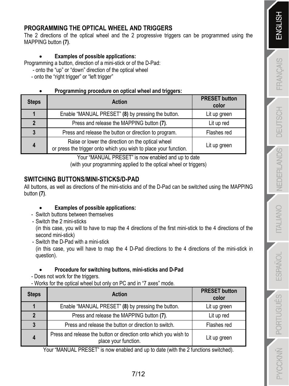 Thrustmaster F1 Alonso Wireless Gamepad User Manual | Page 8 / 146