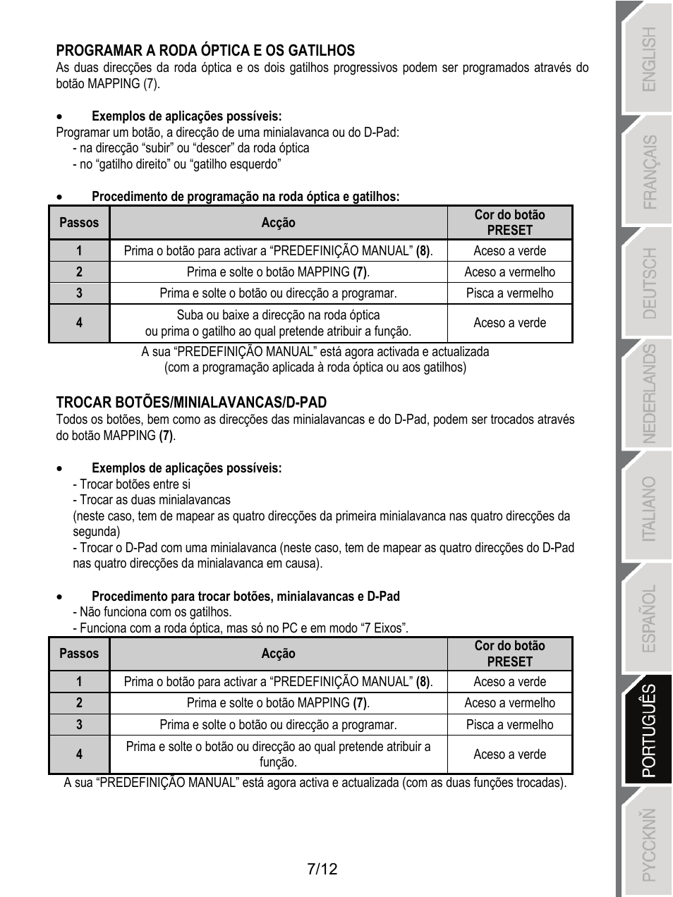 Thrustmaster F1 Alonso Wireless Gamepad User Manual | Page 80 / 146