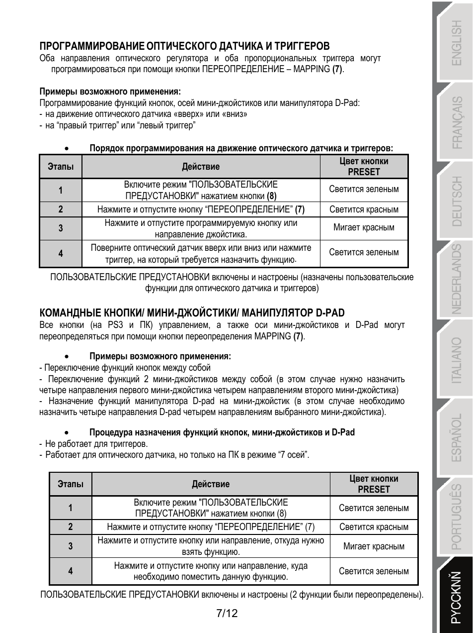 Thrustmaster F1 Alonso Wireless Gamepad User Manual | Page 92 / 146